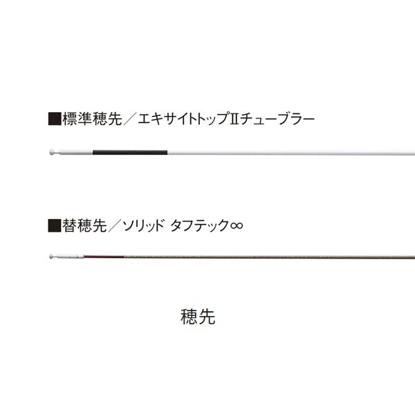 25スペシャル エアロドライバー